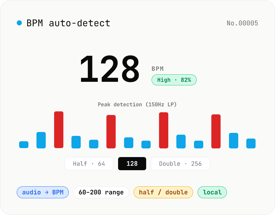 BPM auto-detect — estimate the tempo of an audio file