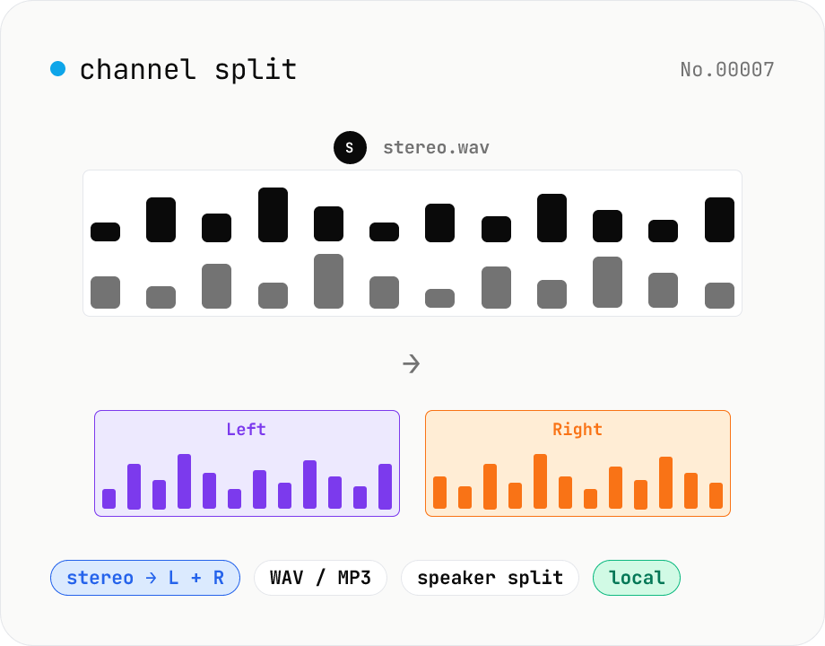 Audio channel split — stereo to two mono files