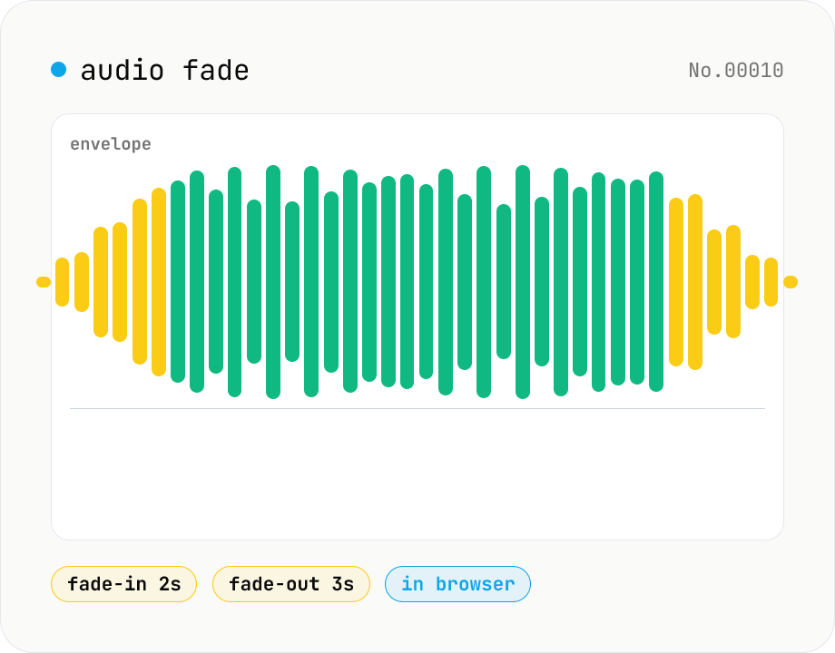 Audio fade — apply fade-in / fade-out in seconds