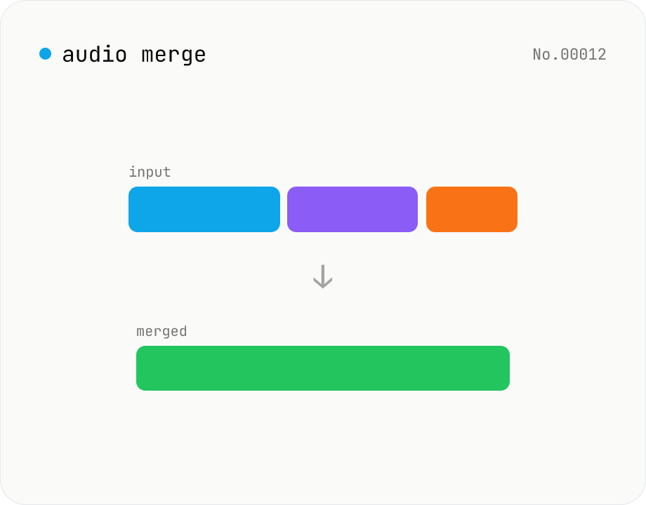 Audio merge — concat multiple files into one