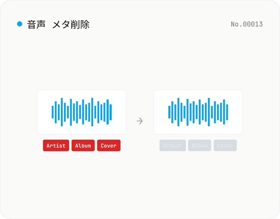 音声メタデータ削除 — ID3 / アートワーク一括