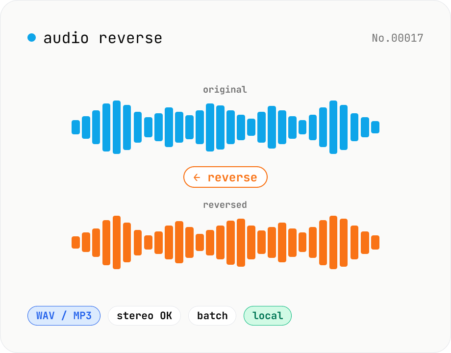 Audio reverse — flip audio backwards to WAV / MP3