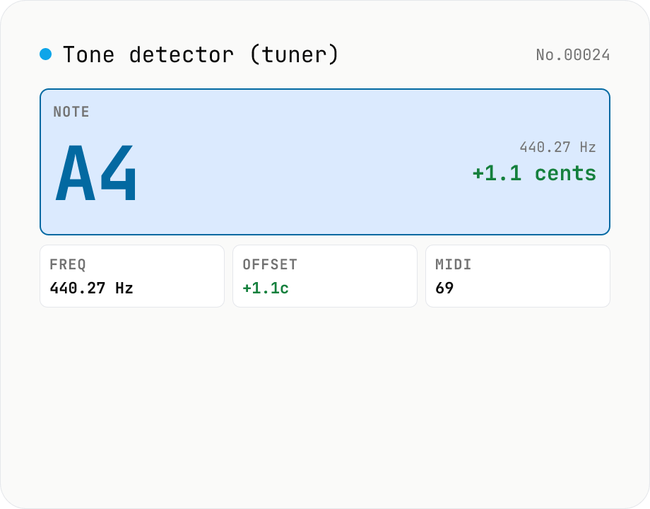 Audio tone detector — fundamental pitch → note name + cents offset