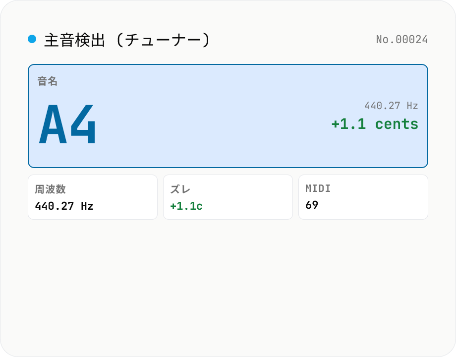音声 主音検出 (チューナー) — FFT autocorrelation で音名 + cents ズレを表示