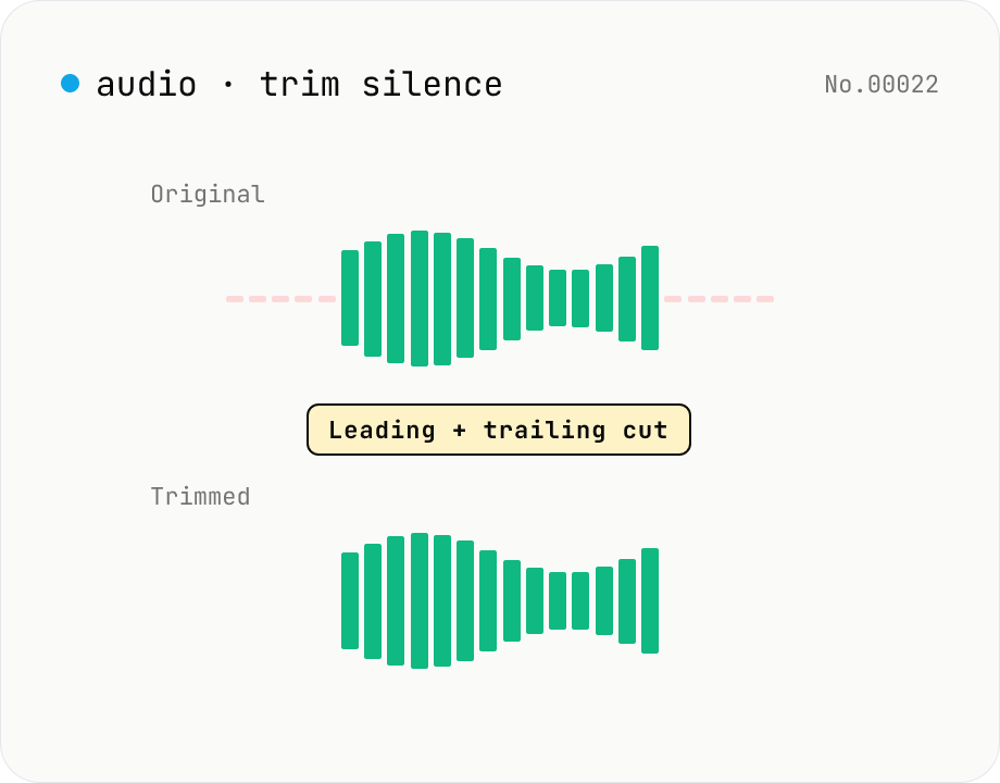 Trim silence from audio — auto-cut leading and trailing silence (ffmpeg.wasm)