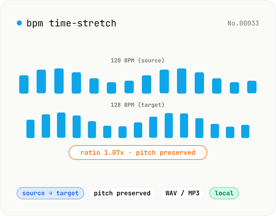 BPM time-stretch — match a target BPM from your source
