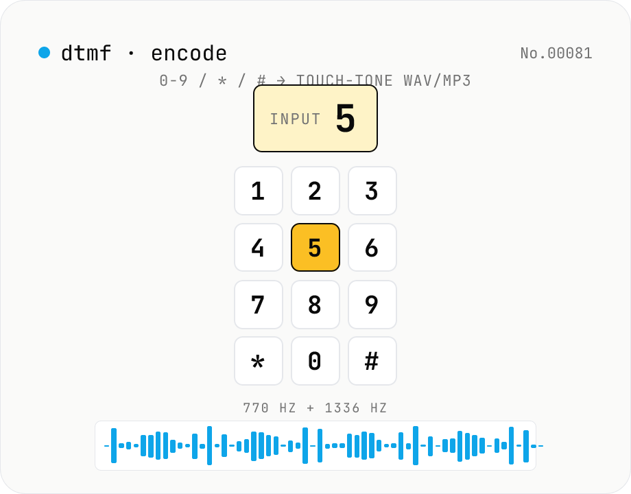 DTMF audio encoder — 0-9 / * / # / A-D → phone touch-tone WAV/MP3