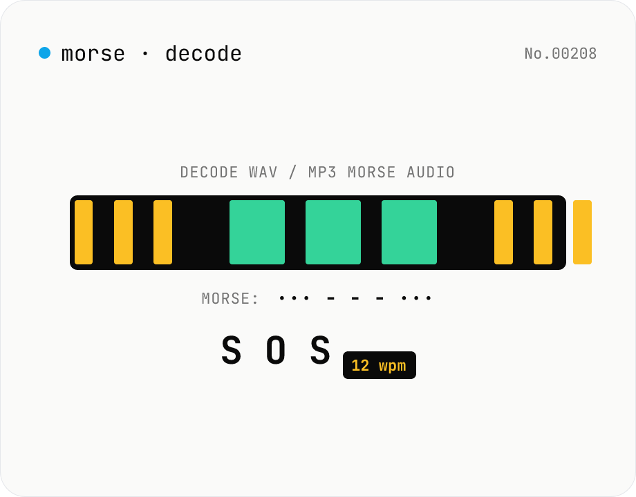 Morse audio decoder (WAV/MP3 → dot/dash → text)