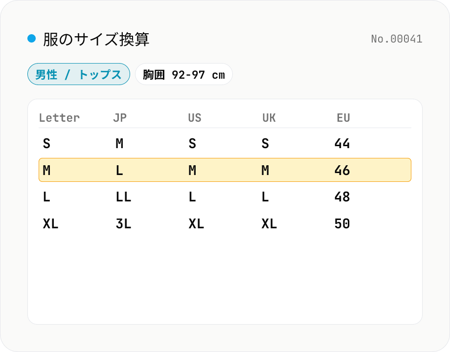 服のサイズ換算 (XS〜3XL ⇄ JP / US / UK / EU)