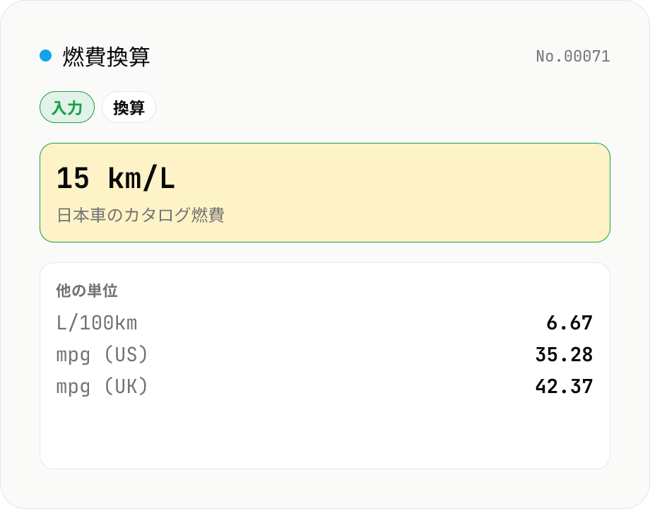燃費換算 (km/L ⇄ L/100km ⇄ mpg)