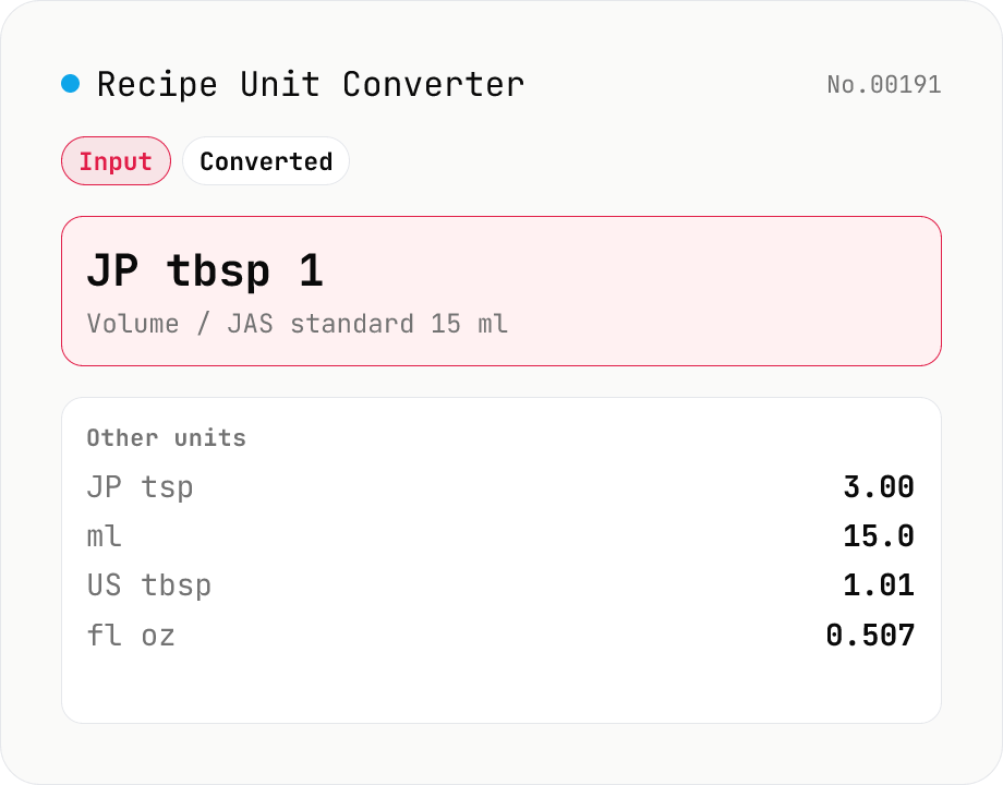 Recipe Unit Converter (tsp / tbsp / cup ⇄ JP & US)