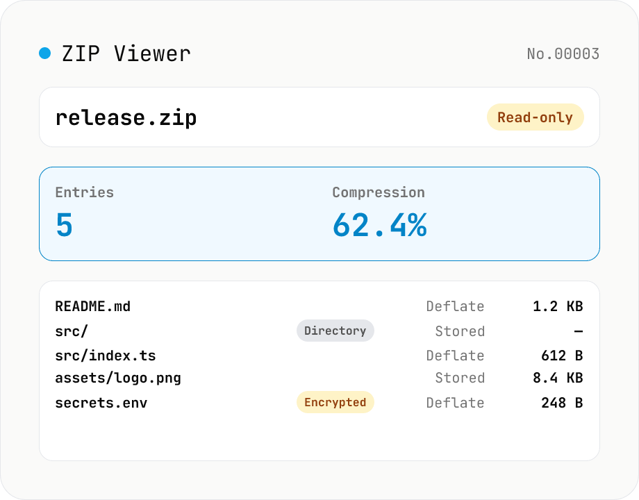 ZIP Archive Viewer