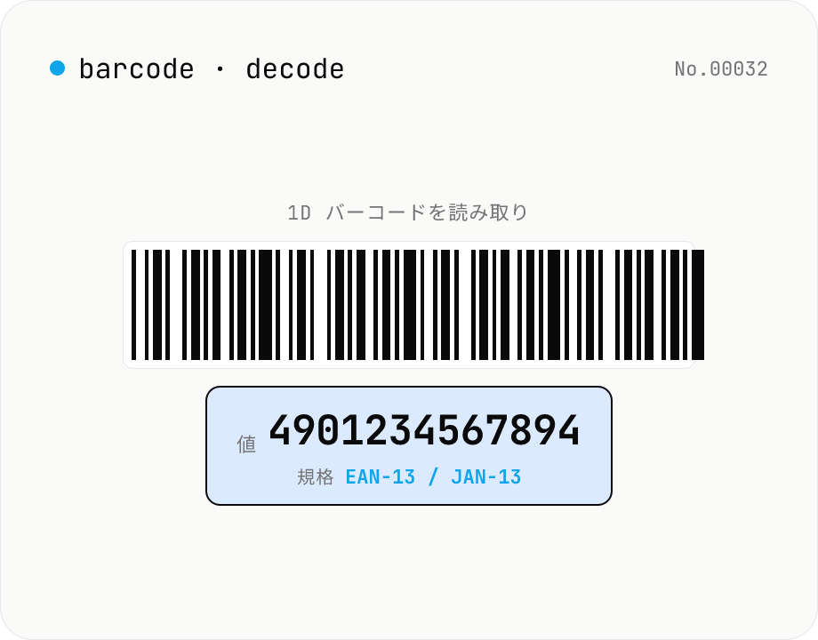 バーコード読み取り — JAN/EAN/UPC/CODE128/CODE39/ITF/Codabar