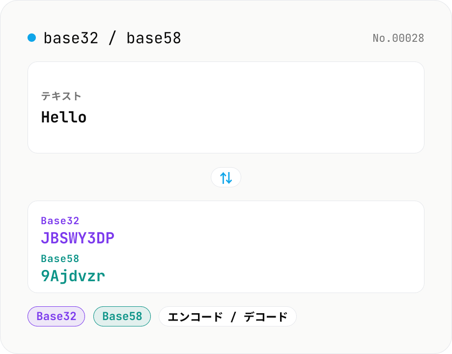 Base32 / Base58 エンコード・デコード