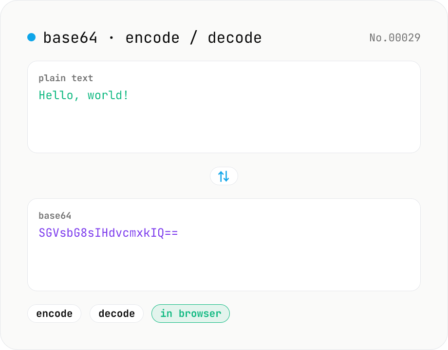 Base64 encode / decode — URL-safe variant supported