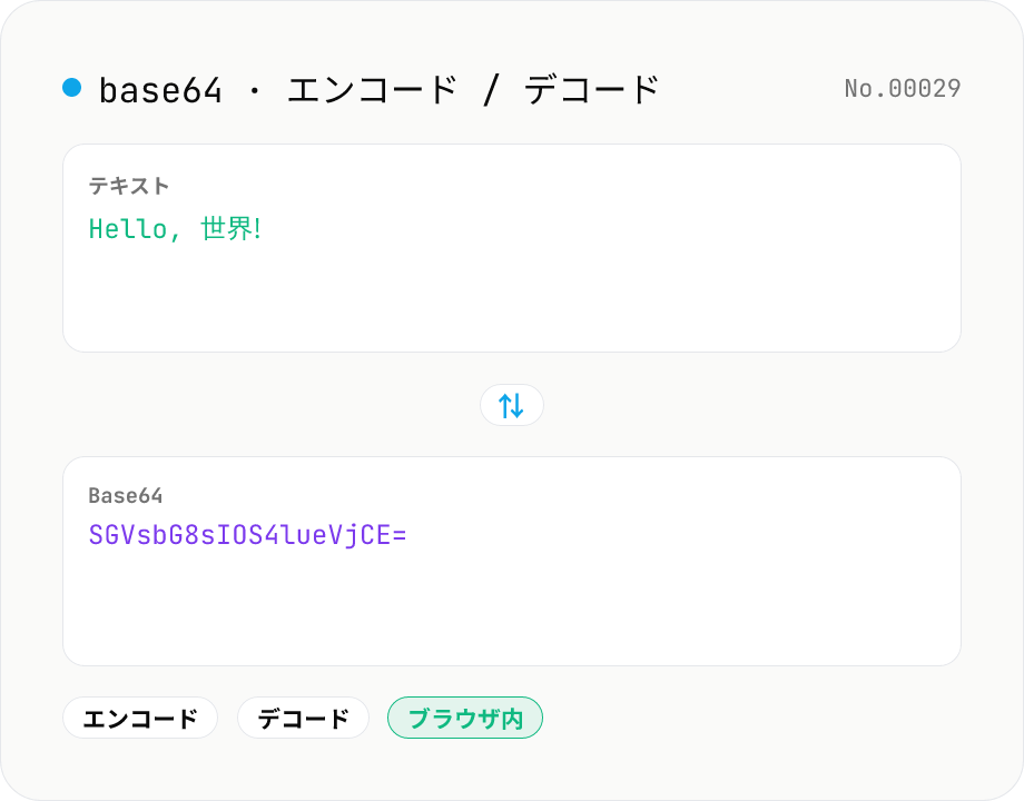 Base64 エンコード / デコード — URL-safe 対応