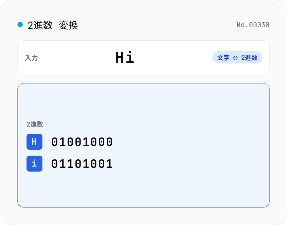 テキスト ⇄ 2進数 変換