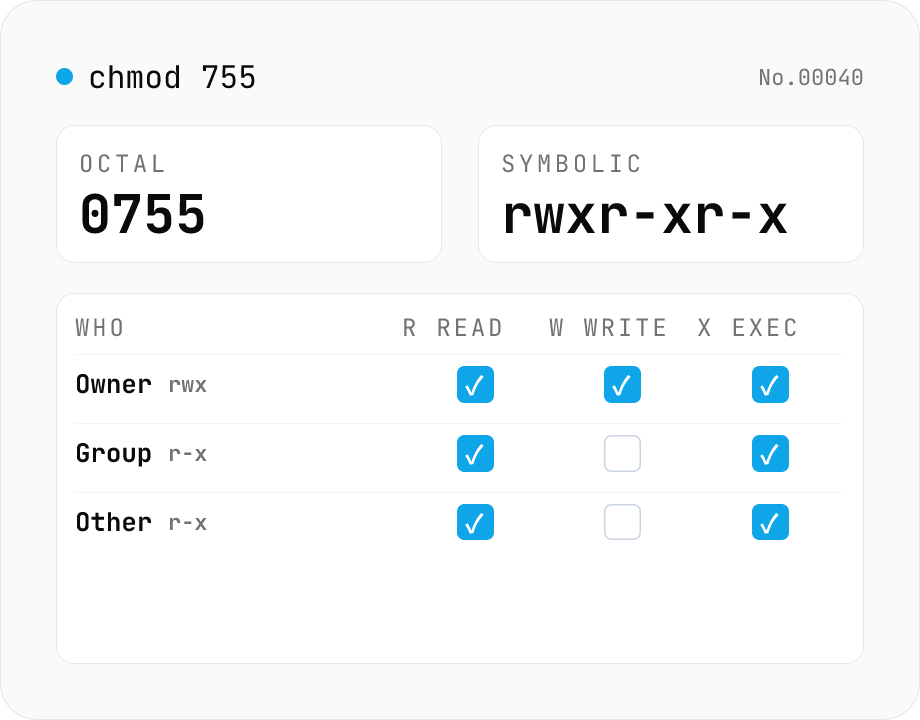 chmod permission calculator — 755 ↔ rwxr-xr-x ↔ checkboxes