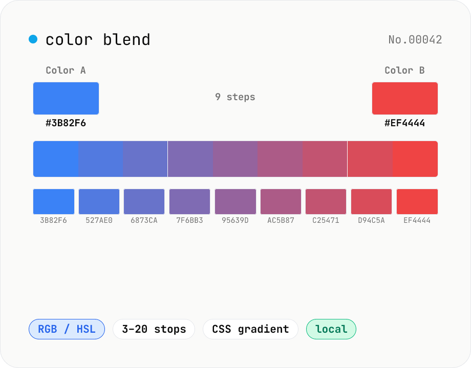 Color blend — interpolate two colors into an N-step palette