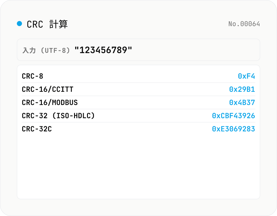 CRC 計算 — CRC-8 / CRC-16 / CRC-32 / CRC-32C を一括算出