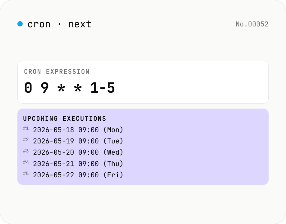 Cron next run time — 5-field crontab