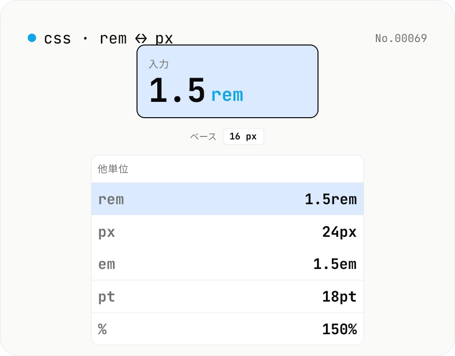 CSS rem ↔ px ↔ em ↔ pt ↔ % 単位変換 (base size 可変)