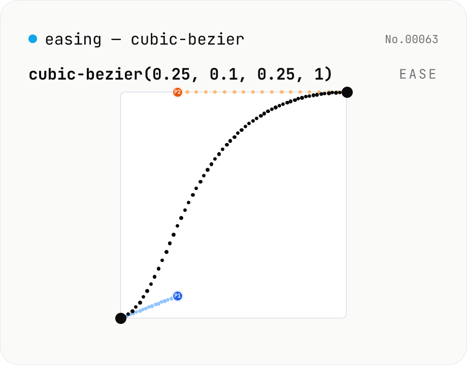 CSS easing ビルダー — cubic-bezier(x1,y1,x2,y2) GUI 編集
