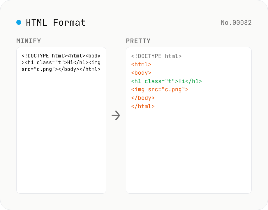 HTML Formatter — pretty / minify HTML in one click