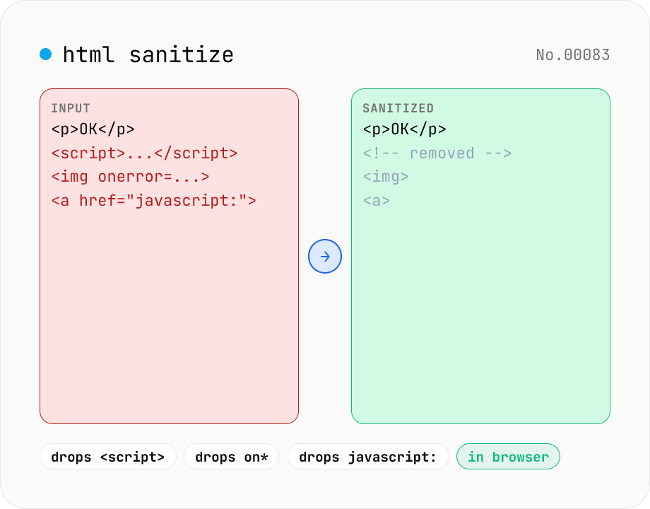HTML sanitizer — strip XSS vectors with DOMPurify