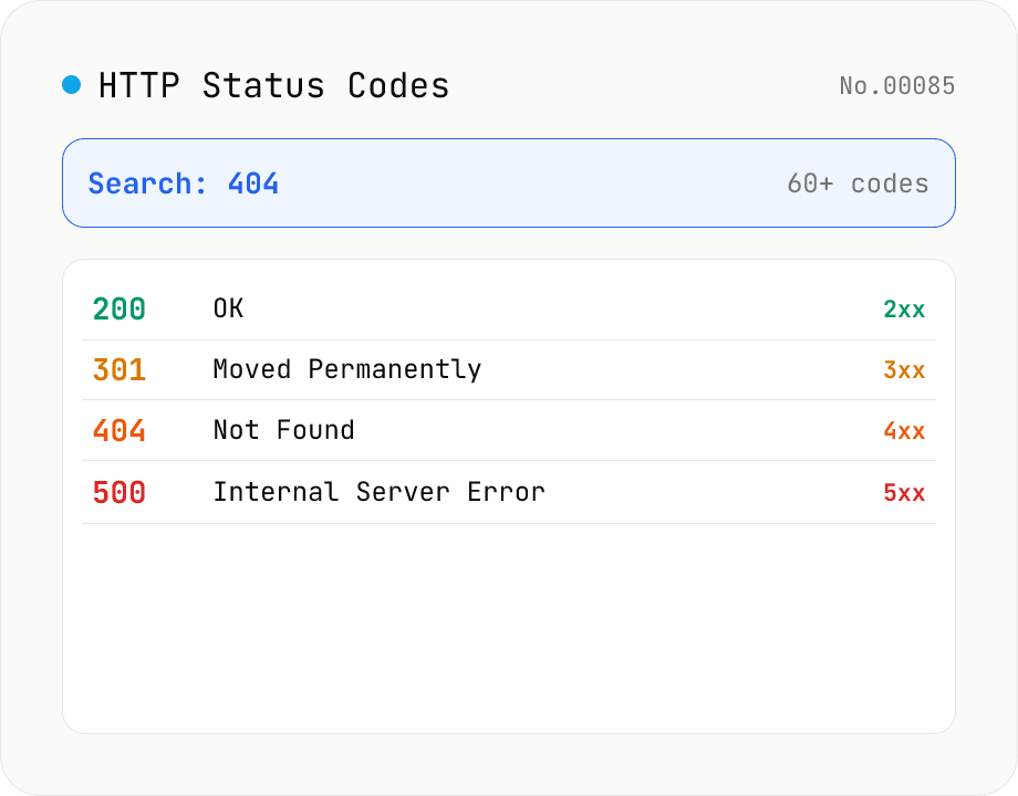 HTTP Status Code Lookup