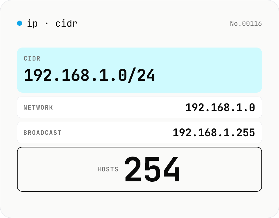 IP / CIDR calculator — network & host count