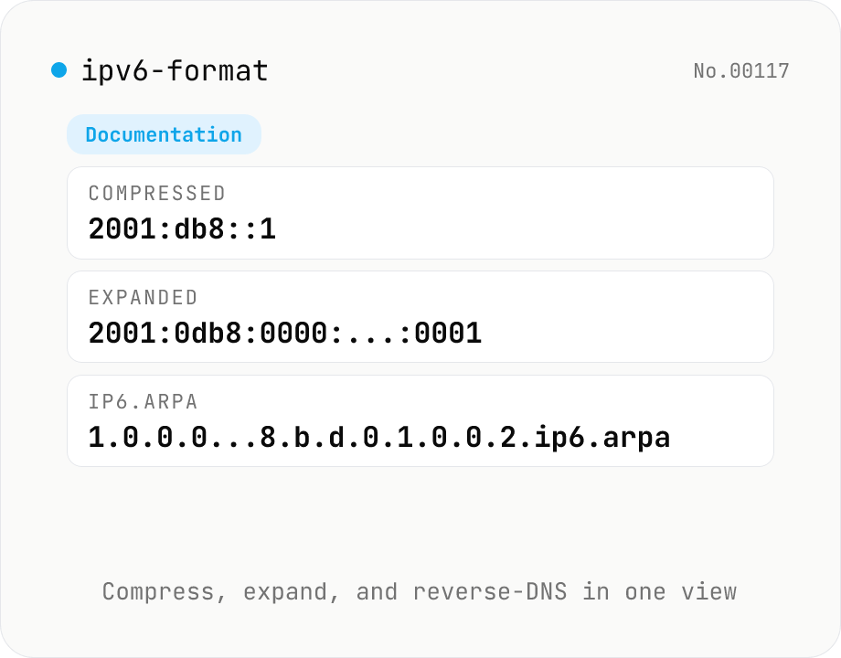 IPv6 formatter — compress / expand / reverse DNS / classify
