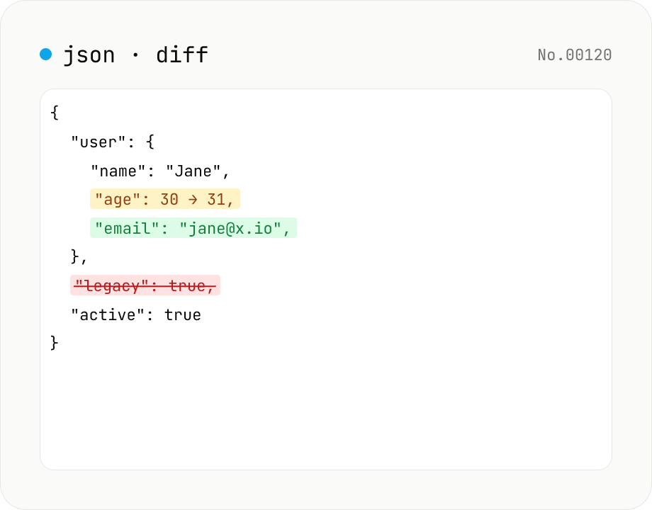 JSON diff — structural compare of two documents