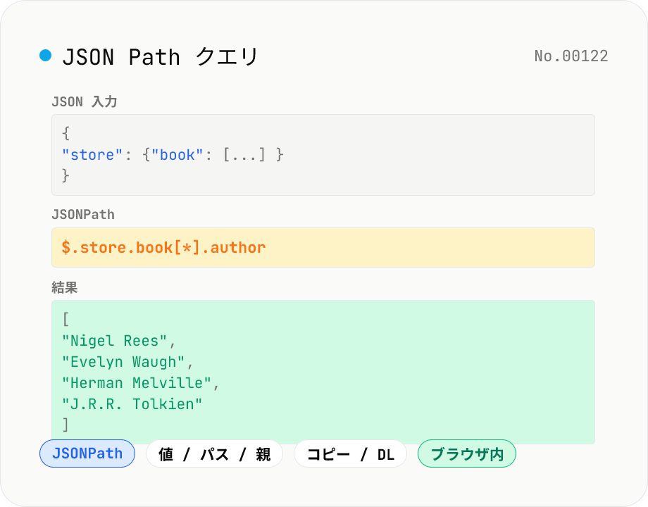 JSON Path クエリ — JSONPath で JSON ツリーを探索