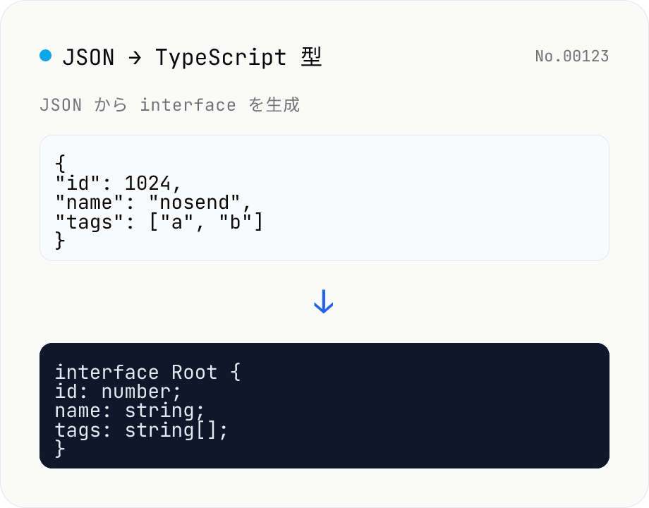JSON → TypeScript 型定義生成