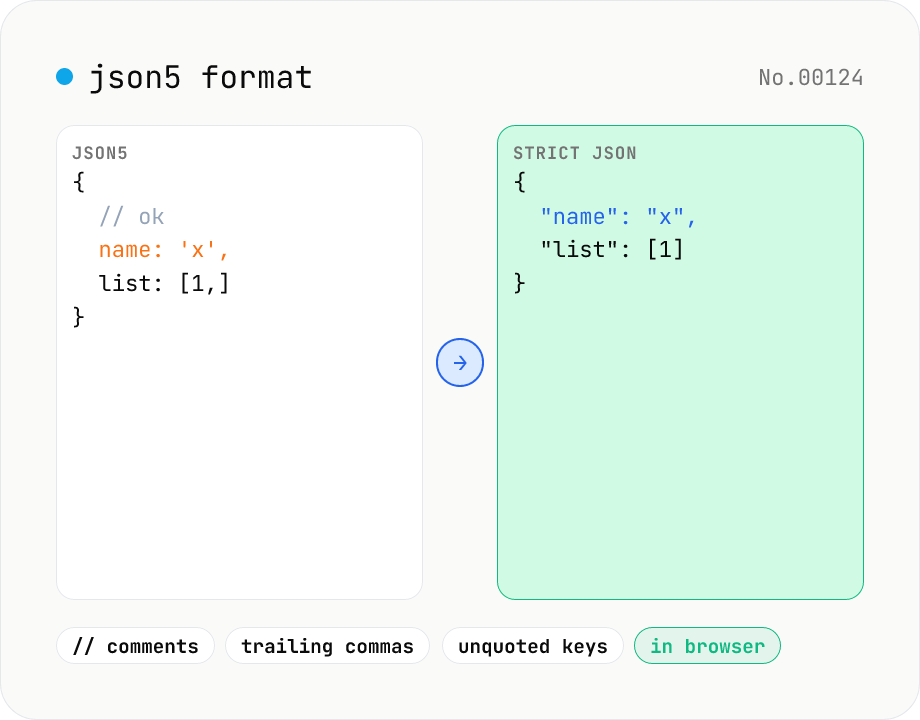 JSON5 formatter — parse JSON5 (comments, trailing commas) and emit JSON5 or strict JSON