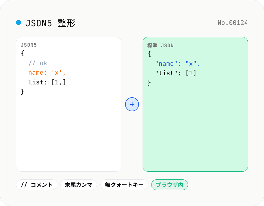 JSON5 整形 / JSON 変換 — コメント・末尾カンマ・無クォートキーに対応