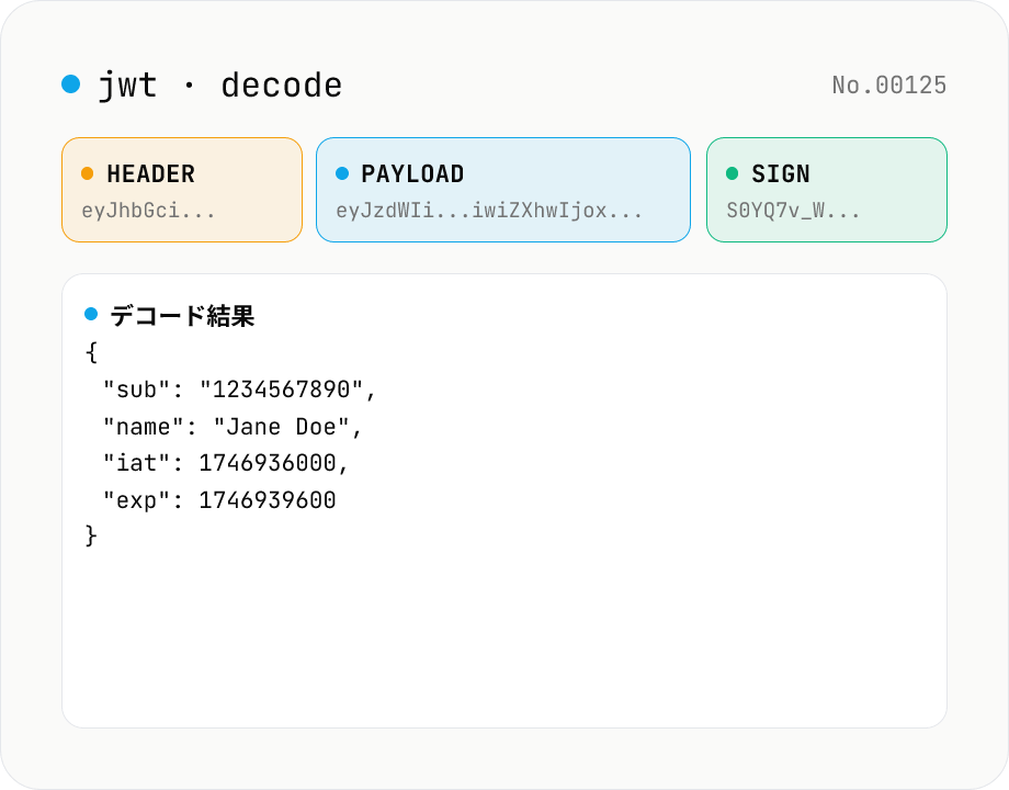 JWT デコード — header / payload を可読化