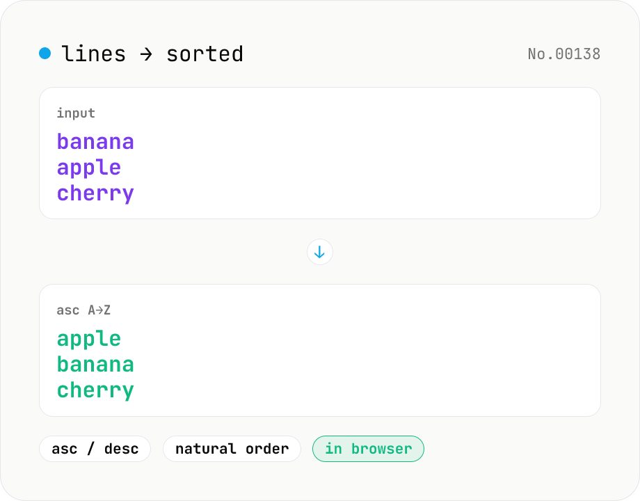 Line sort — asc / desc / numeric / locale
