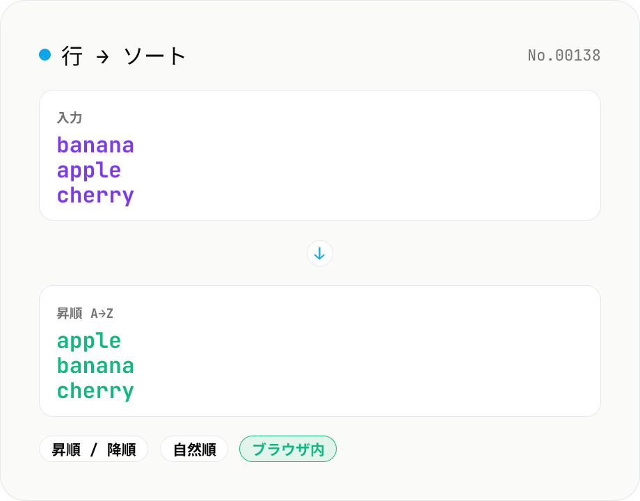 行ソート — 昇順 / 降順 / 数値 / ロケール