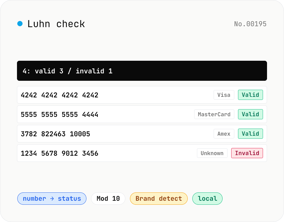Luhn check — credit card / IMEI validator
