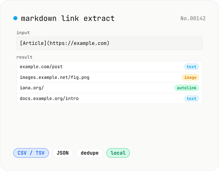 Markdown link extractor — pull URLs from Markdown / HTML / text