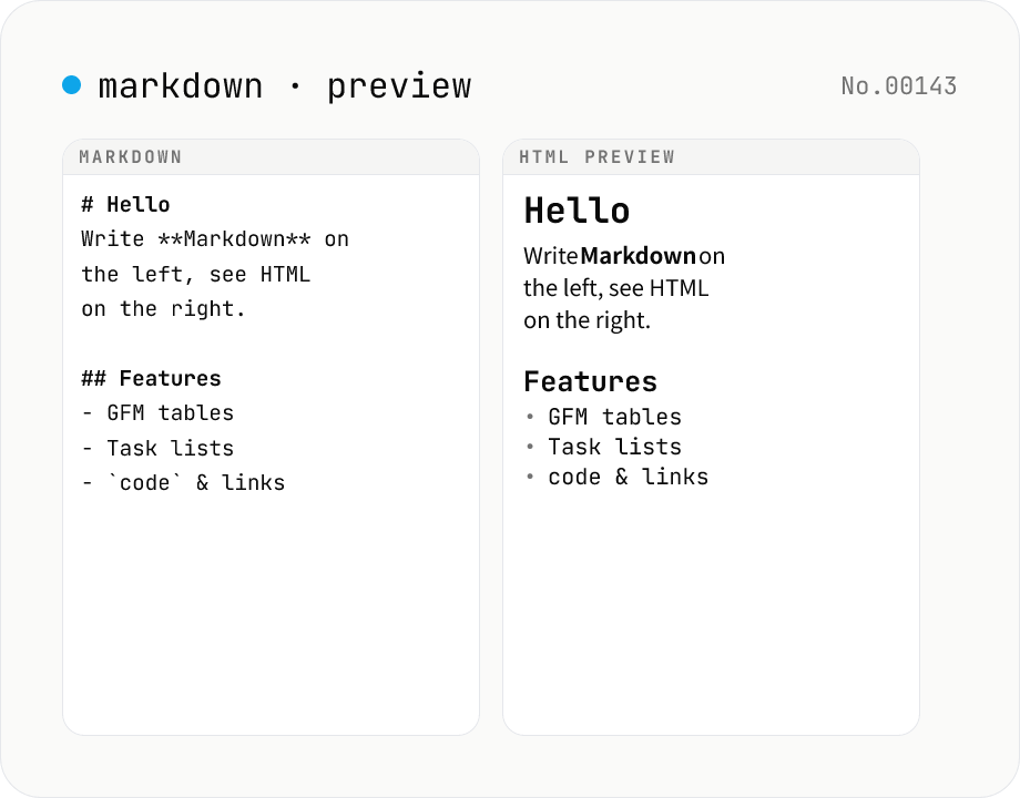 Markdown preview — live rendering of GFM
