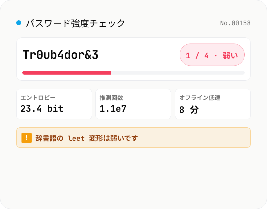 パスワード強度チェック (zxcvbn によるスコア / 推測時間 / 改善案)