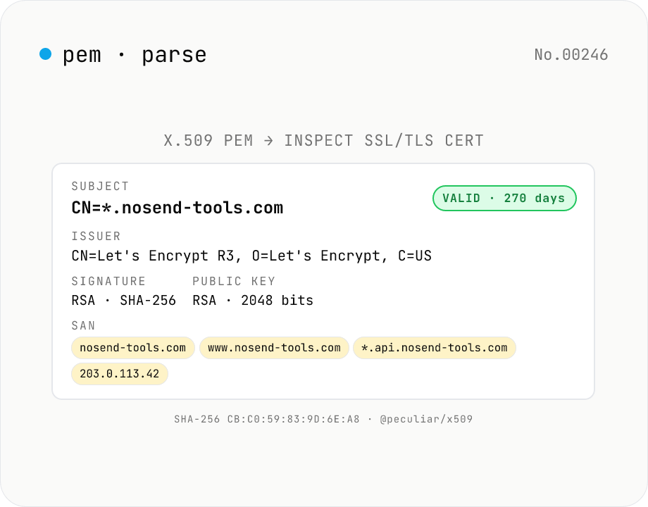 X.509 PEM Certificate Parser — SSL/TLS Cert Inspector & Validity Checker