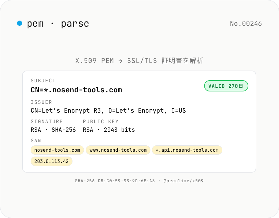 X.509 PEM 証明書パーサー — SSL/TLS 証明書を解析・有効期限チェック