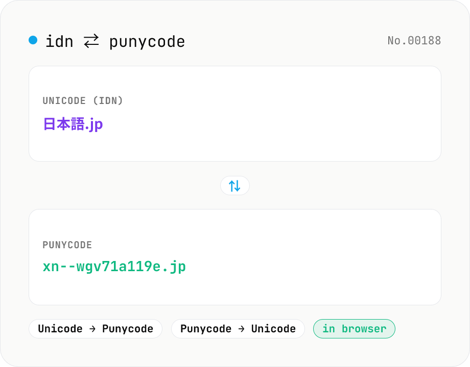 Punycode converter — IDN ⇄ xn--