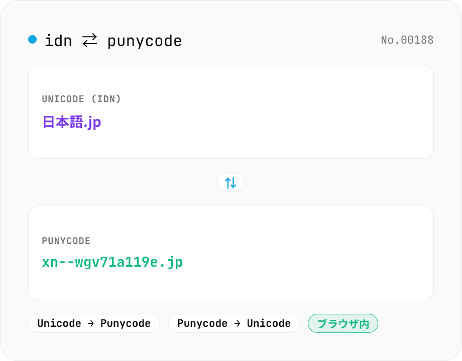 Punycode 変換 — 国際化ドメイン名 (IDN) ⇄ xn--