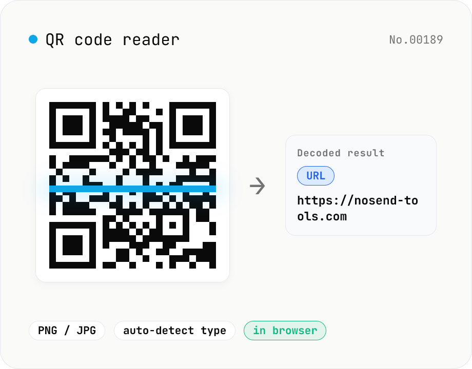 QR code reader — extract URLs / text from images
