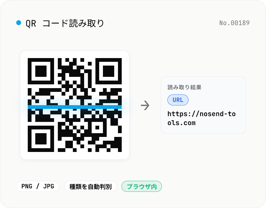 QR コード読み取り — 画像から URL / テキストを抽出